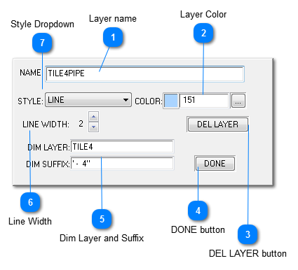 Layer Properties window